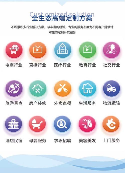 建材商城小程序 五金建材系统小程序开发软件app开发定制作